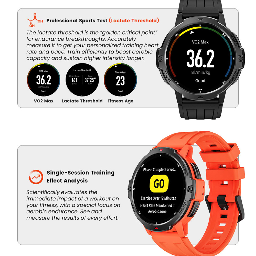 Outdoor GPS Sport SmartWatch I – Outdoor Power Meter Box Bewertung und Preis