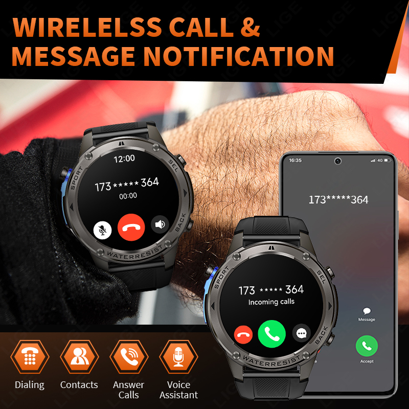 Militärische GPS-Smartwatch fü – Outdoor Power Meter Box Bewertung und Preis