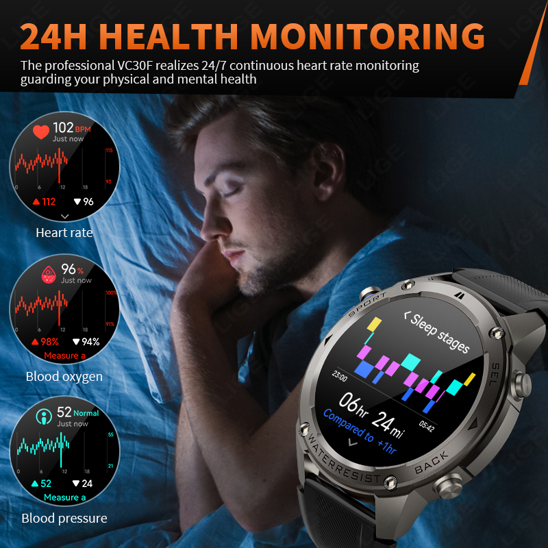 Militärische GPS-Smartwatch fü – Outdoor Power Meter Box Bewertung und Preis