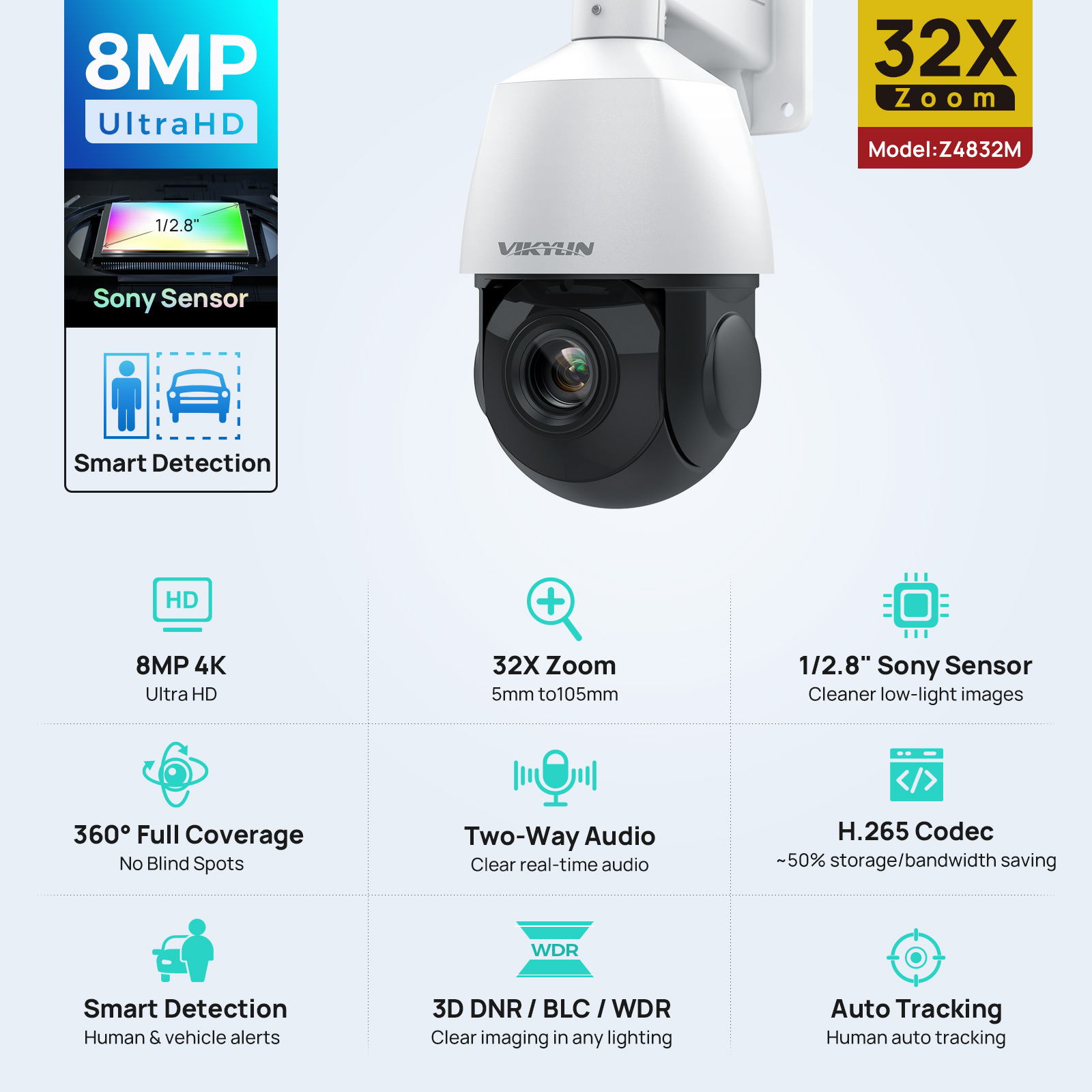 Vikylin 4K 8MP PTZ 32X Zoom 10 – Outdoor Power G Sensor Bewertung und Preis