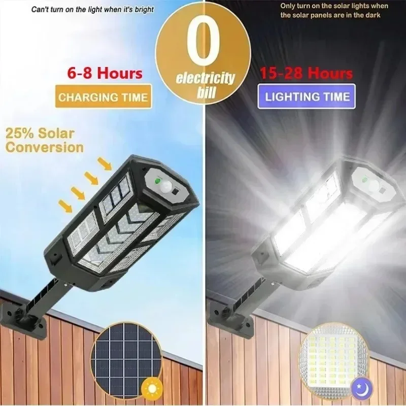 Neueste Solarlampe Leistungsst – Outdoor Power Supply Bewertung und Preis