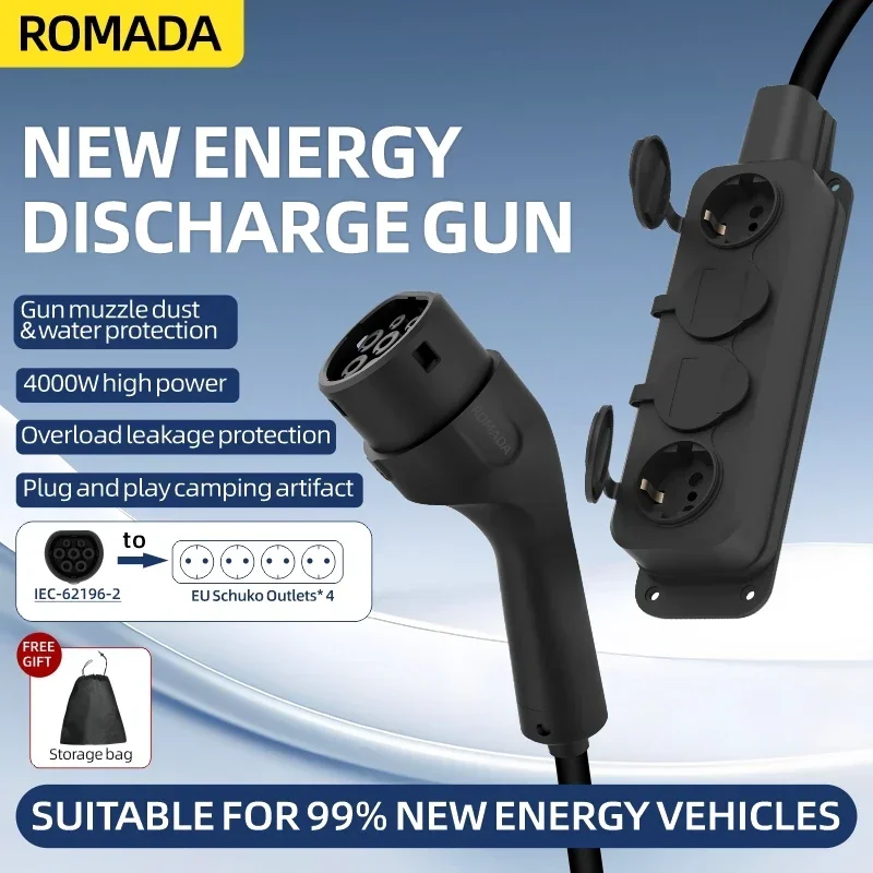 Tragbares 16A 4KW Elektroauto- – Outdoor Power Usa Bewertung und Preis