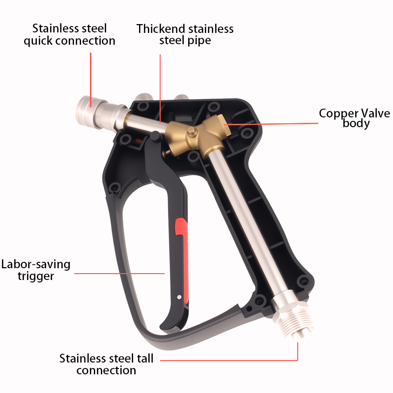 M22-14 Ersatz-Hochdruck-Kurzpi – Power Washer Gun Replacement Bewertung und Preis