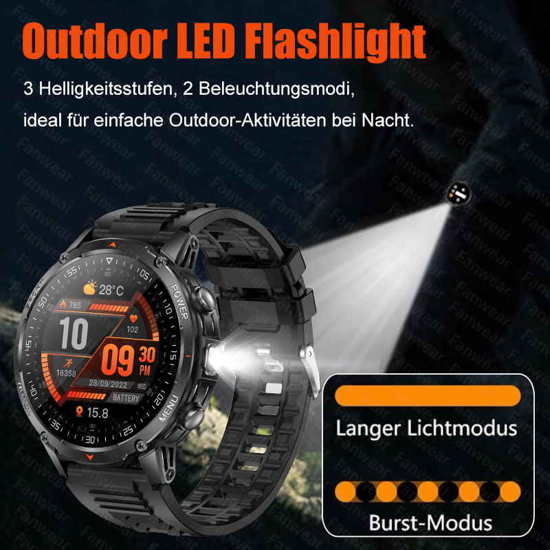 Fanwear Neue robuste Militär-O – Outdoor Power Meter Box Bewertung und Preis