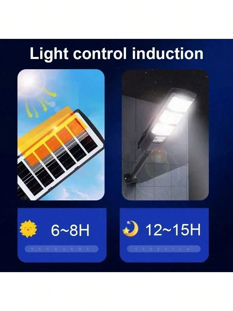 500 ㎡   Beleuchtung Solar-Sich – Outdoor Power G Sensor Bewertung und Preis