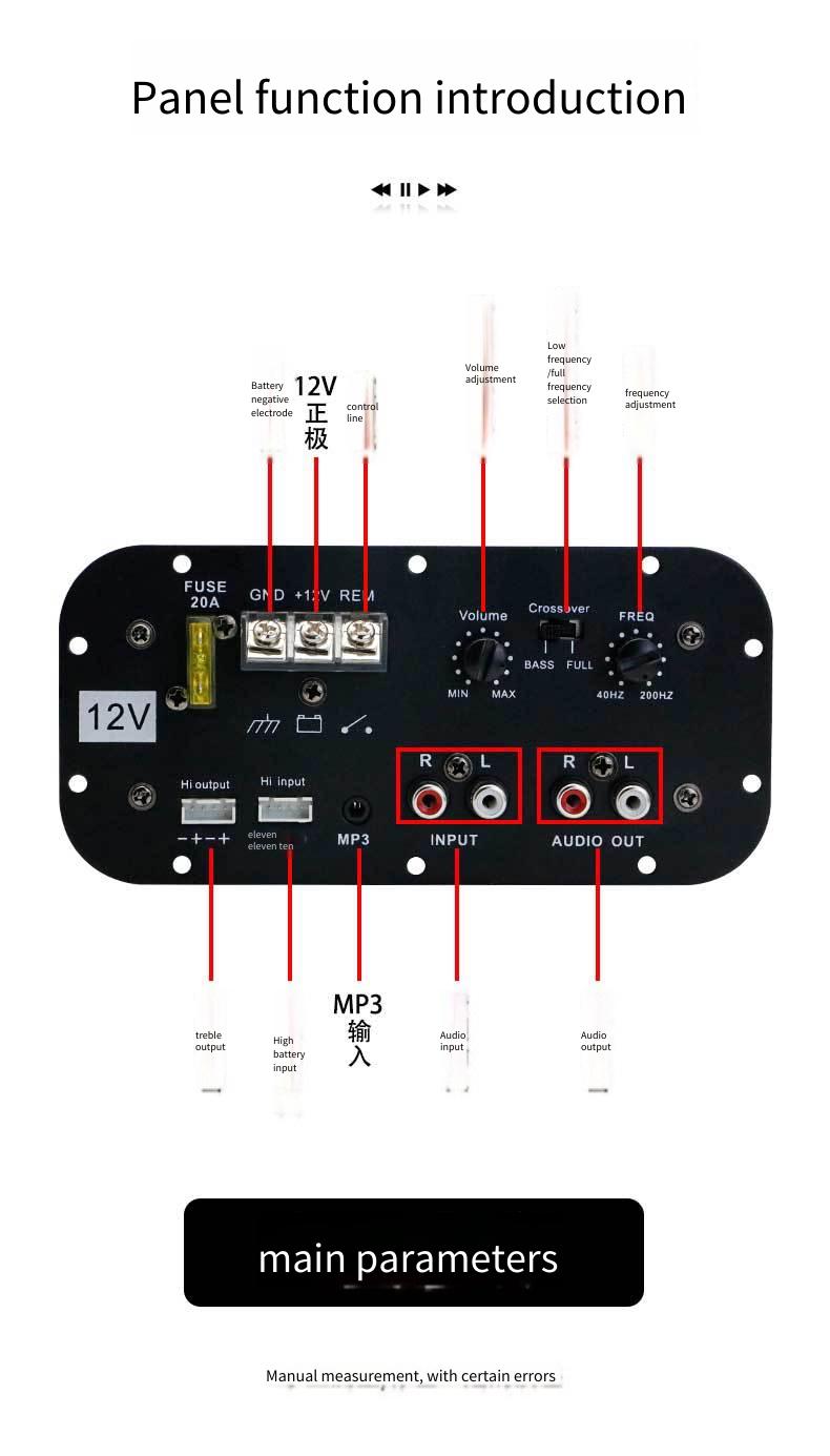 Power Verstärkung Bord Digital – Outdoor Power Board Bewertung und Preis