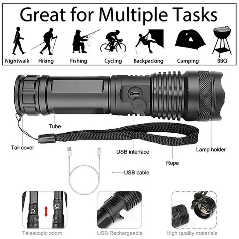 Hochleistungs-XHP70-LED-Tasche – Outdoor Power Supply Bewertung und Preis
